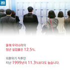 섬네일이미지  4: