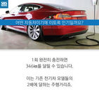 섬네일이미지  4: