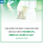 섬네일이미지  3:
