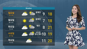 [날씨] 종일 뿌연 하늘&hellip;영남지방 초여름 더위