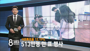 오늘의 주요뉴스