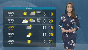 [날씨] 전국 탁하고 미세먼지 가득&hellip;곳곳에 비 소식