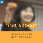 섬네일이미지  2: