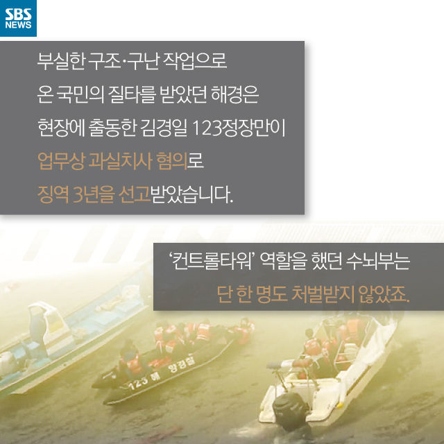 메인이미지  10 : 