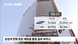 [자막뉴스] 수능 같은 대기업 '채용 고시'&hellip;더 좁아진 문
