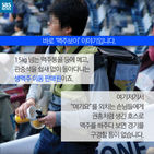 섬네일이미지  3: