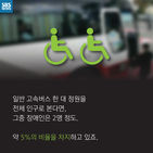 섬네일이미지  3: