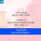 섬네일이미지  2:
