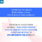 섬네일이미지  4: