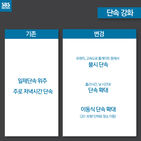 섬네일이미지  5: