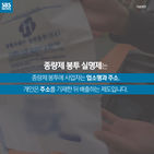 섬네일이미지  5: