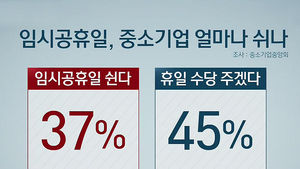 [김범주의 친절한 경제] '임시공휴일' 중소기업 직원들엔 남들 휴일?