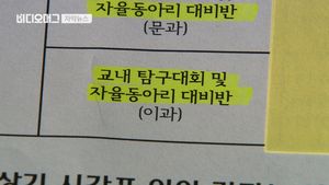 [자막뉴스] 한 편에 수백만 원&hellip;입시학원 '소논문 장사' 극성