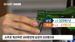[자막뉴스] 술버릇, 뇌 건강과 관련&hellip;"나쁜 주사는 치매 위험"