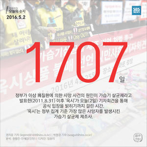 [마부작침] 오늘의 숫자 '1707'