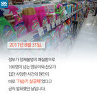 섬네일이미지  2: