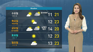 [날씨] 전국 강풍 주의보&hellip;"빗줄기 점차 약해져요"