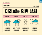 섬네일이미지  2:
