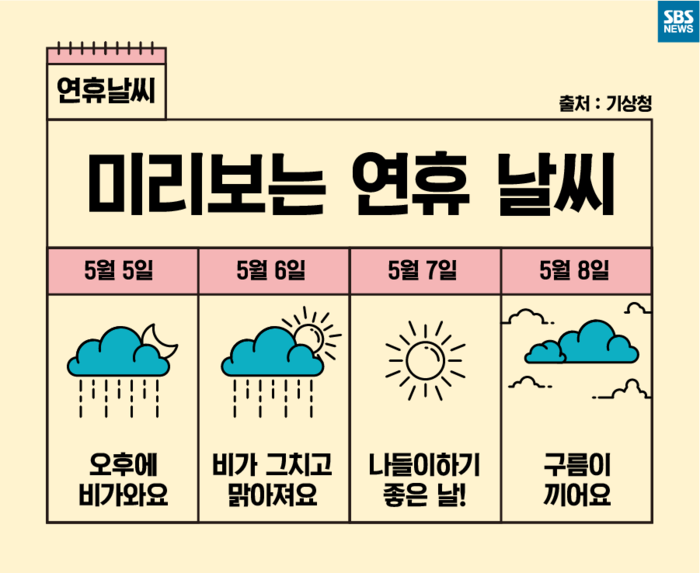 메인이미지  2 : 