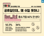 섬네일이미지  4: