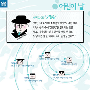 [한컷뉴스] 방정환 선생, '소파'의 의미는?