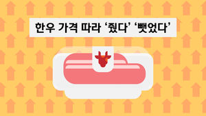 한우 가격 따라 '줬다' '뺏었다'&hellip;군인은 봉?