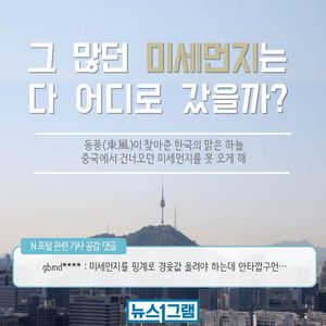 [뉴스1그램] 미세먼지 다 어디로 갔나?