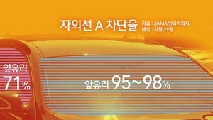 [김범주의 친절한 경제] 자외선? 앞유리보다 옆유리 더 조심