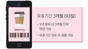 사용도 못한 모바일 상품권, 환급받을 수 있을까?