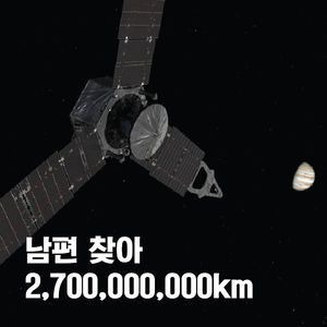 [카드뉴스] 美 목성 탐사선 '주노', 이름에 숨은 이야기