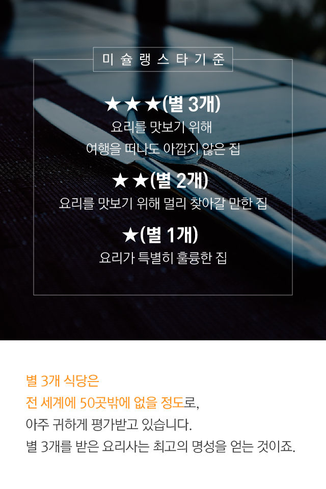 별3개 식당은 전세계 50곳