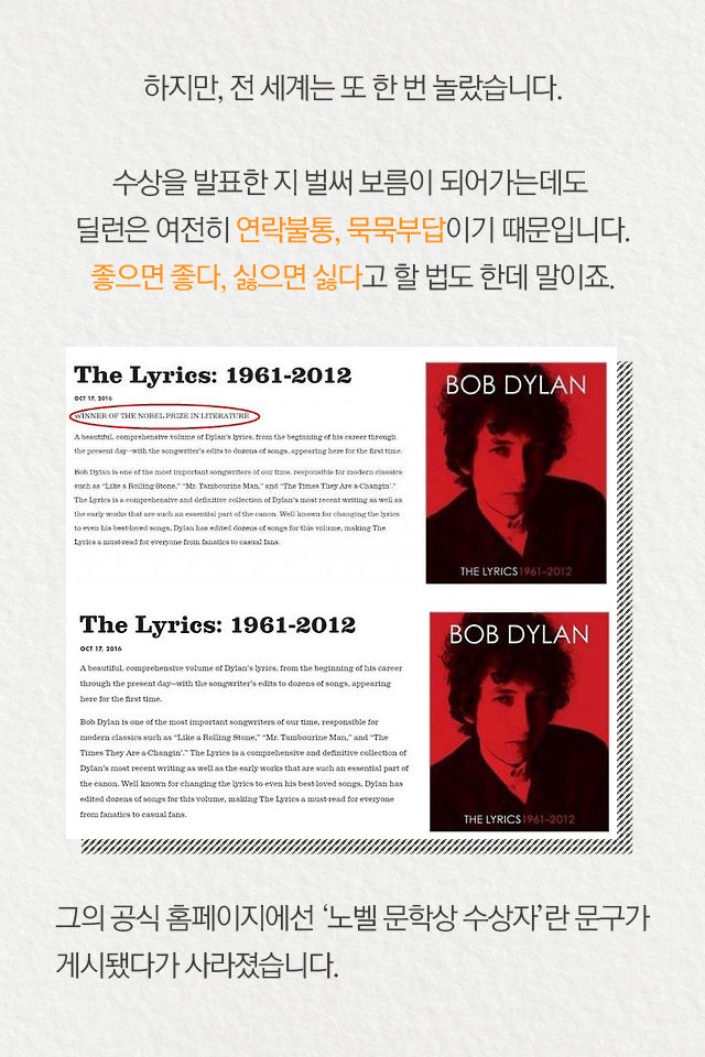 하지만, 전 세계는 또 한 번 놀랐습니다.

수상을 발표한 지 벌써 보름이 되어가는데도 
딜런은 여전히 연락불통, 묵묵부답이기 때문입니다.

좋으면 좋다, 싫으면 싫다고 할 법도 한데 말이죠.

그의 공식 홈페이지에선 
‘노벨 문학상 수상자’란 문구가 
게시됐다가 사라졌습니다.
