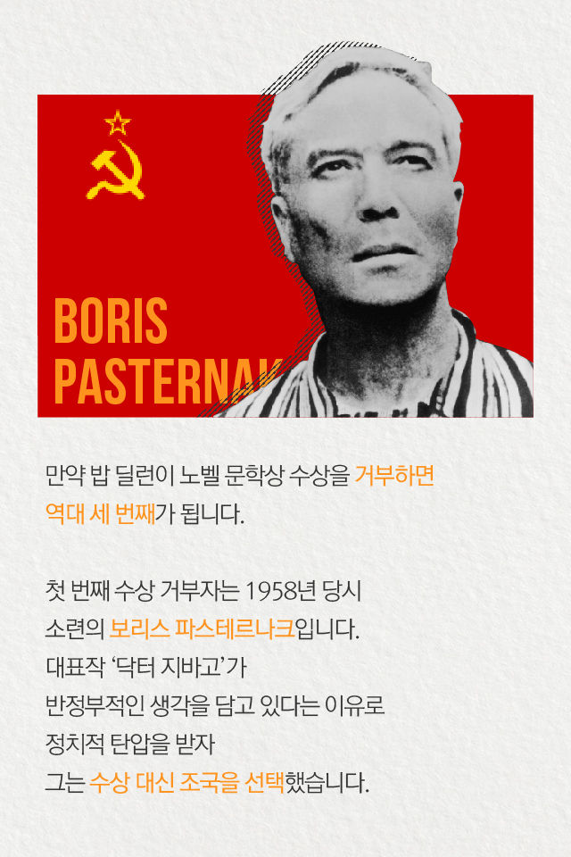 만약 밥 딜런이 노벨 문학상 수상을 거부하면 역대 세 번째가 됩니다.

첫 번째 수상 거부자는 1958년 당시 
소련의 보리스 파스테르나크입니다. 
대표작 ‘닥터 지바고’가 
반정부적인 생각을 담고 있다는 이유로 
정치적 탄압을 받자 
그는 수상 대신 조국을 선택했습니다.

