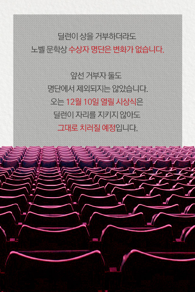 딜런이 상을 거부하더라도 
노벨 문학상 수상자 명단은 변화가 없습니다.

앞선 거부자 둘도 명단에서 제외되지는 
않았습니다.
오는 12월 10일 열릴 시상식은 
딜런이 자리를 지키지 않아도 
그대로 치러질 예정입니다.
