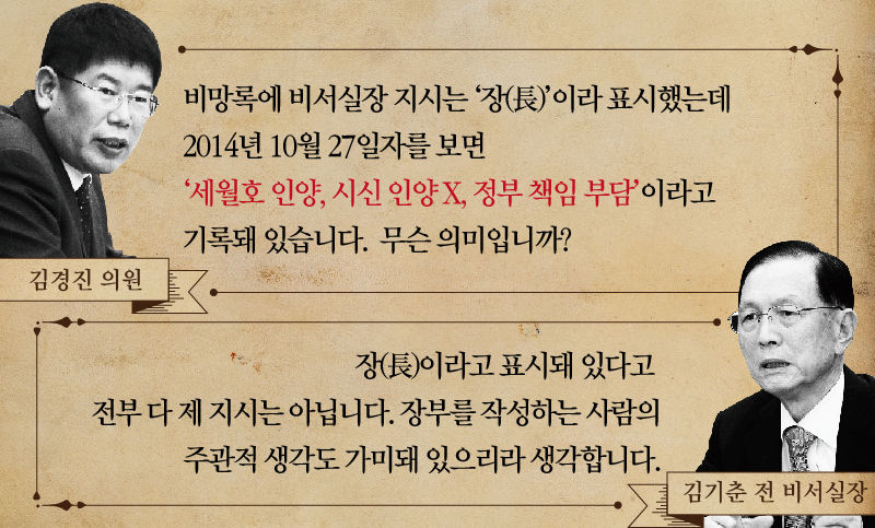 지난 8일 국회 '최순실 게이트' 2차 청문회에서 김기춘 전 실장은 김 전 수석의 비망록에 적힌 대로 '세월호의 시신 인양을 하지 말 것'을 지시한 것이 아니냐는 김경진 더불어민주당 의원의 추궁에 "제 지시가 아니다"라고 대답했습니다.