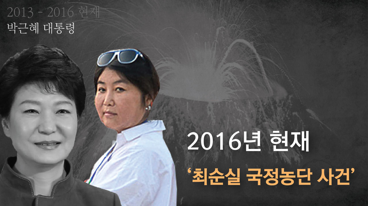 현재 박근혜 정권은 최순실 국정농단 사건으로 역대급 정경유착 사건의 주인공이 됐습니다. 민주화 이후 대통령이 직접 나서 안가에서 재벌 총수에게 민원을 전달한 사례는 그간 없었습니다,.