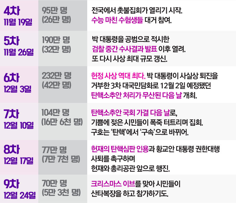 관련 사진