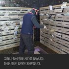 섬네일이미지  4:그러니 점심 먹을 시간도 없습니다. 
점심시간은 길어야 30분입니다.