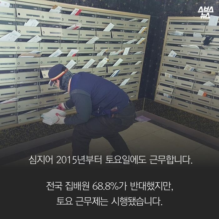 메인이미지  6 : 심지어 2015년부터 토요일에도 근무합니다.
전국 집배원 68.8%가 반대했지만, 토요 근무제는 시행됐습니다.