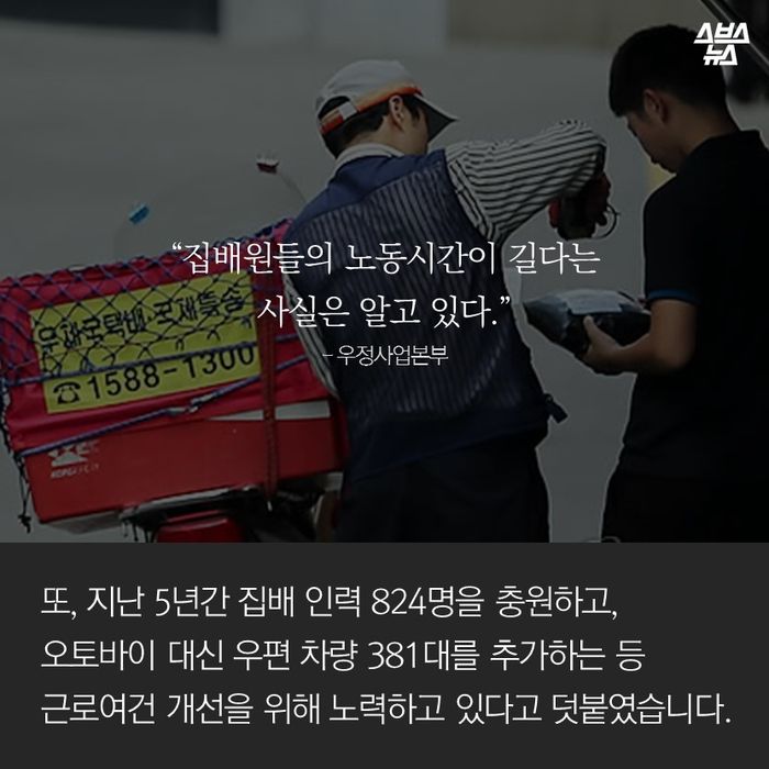 메인이미지  12 : &ldquo;집배원들의 노동시간이 길다는 사실은 알고 있다.&rdquo;
- 우정사업본부
또, 지난 5년간 집배 인력 824명을 충원하고,
오토바이 대신 우편 차량 381대를 추가하는 등 
근로여건 개선을 위해 노력하고 있다고 덧붙였습니다.