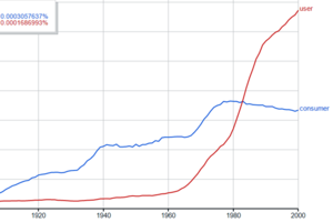 [이주형의 라이프.저널리즘] '소비자'란 말, 참 싫지요