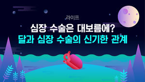 [라이프] 심장 수술은 대보름에?&hellip;달과 심장 수술의 신기한 관계