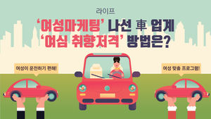 [라이프] '여성마케팅' 나선 車 업계&hellip;'여심 취향저격' 방법은?