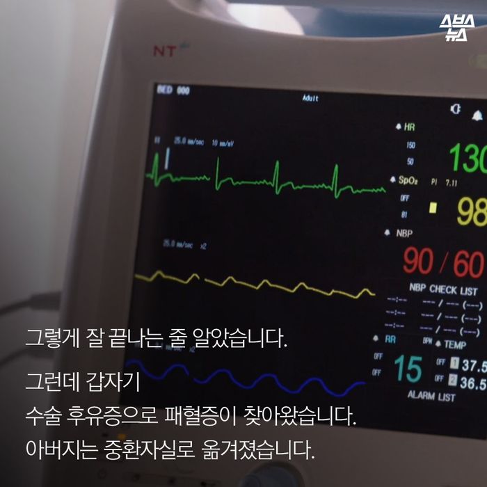 메인이미지  7 : 그렇게 잘 끝나는 줄 알았습니다.
그런데 갑자기 
수술 후유증으로 패혈증이 찾아왔습니다. 
아버지는 중환자실로 옮겨졌습니다. 