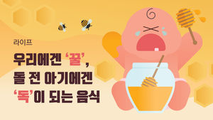 [라이프] 우리에겐 '꿀', 돌 전 아기에겐 '독'이 되는 음식