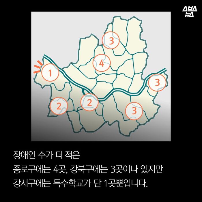 메인이미지  13 : 장애인 수가 더 적은
종로구에는 4곳, 강북구에는 3곳이나 있지만 
강서구에는 특수학교가 단 1곳 뿐입니다.  