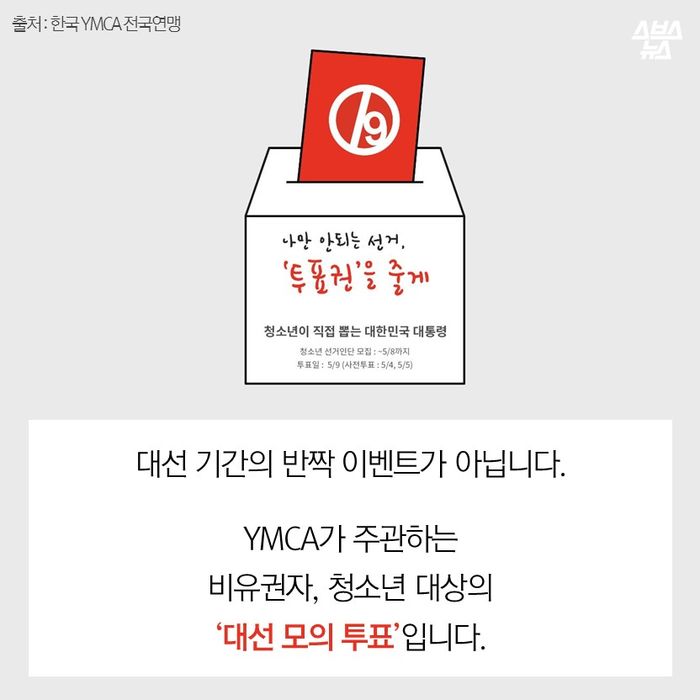 메인이미지  7 : 대선 기간의 반짝 이벤트가 아닙니다.

YMCA가 주관하는
비유권자, 청소년 대상의
‘대선 모의 투표’입니다. 