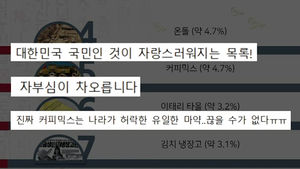 [오!클릭] 최고의 발명품?&hellip;'온돌&middot;커피믹스', 마성의 발명품 화제