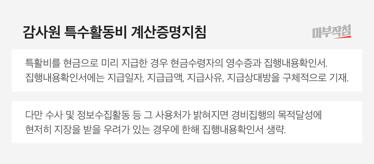 [마부작침] 감사원 특수활동비 계산증명지침