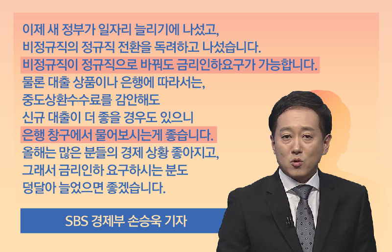 [SBS 경제부 손승욱 기자]
"이제 새 정부가 일자리 늘리기에 나섰고, 비정규직의 정규직 전환을 독려하고 나섰습니다. 비정규직이 정규직으로 바꿔도 금리인하요구가 가능합니다. 물론 대출 상품이나 은행에 따라서는, 중도상환수수료를 감안해도 신규 대출이 더 좋을 경우도 있으니 은행 창구에서 물어보시는게 좋습니다. 올해는 많은 분들의 경제 상황 좋아지고, 그래서 금리인하 요구하시는 분도 덩달아 늘었으면 좋겠습니다."